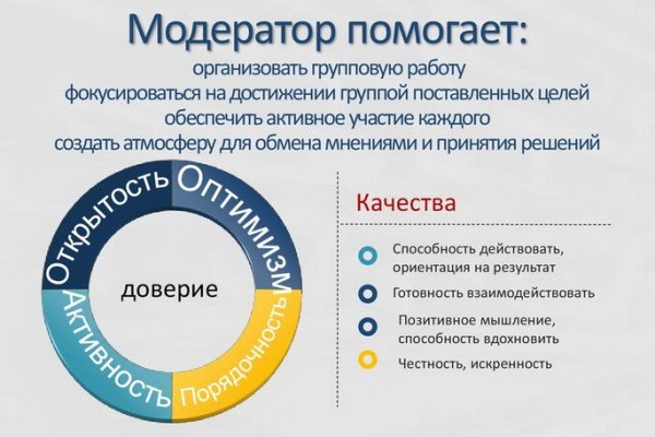 Кракен официальная kr2web in