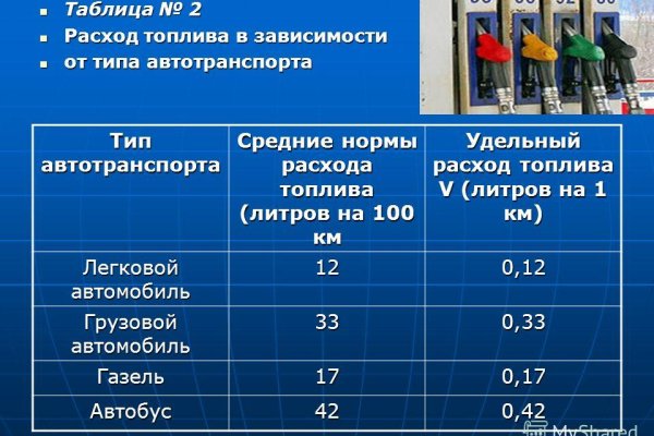 Через какой браузер заходить на кракен